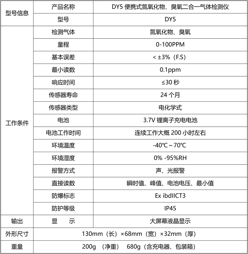 DY5便攜式氮氧化物、臭氧二合一氣體檢測(cè)儀.png